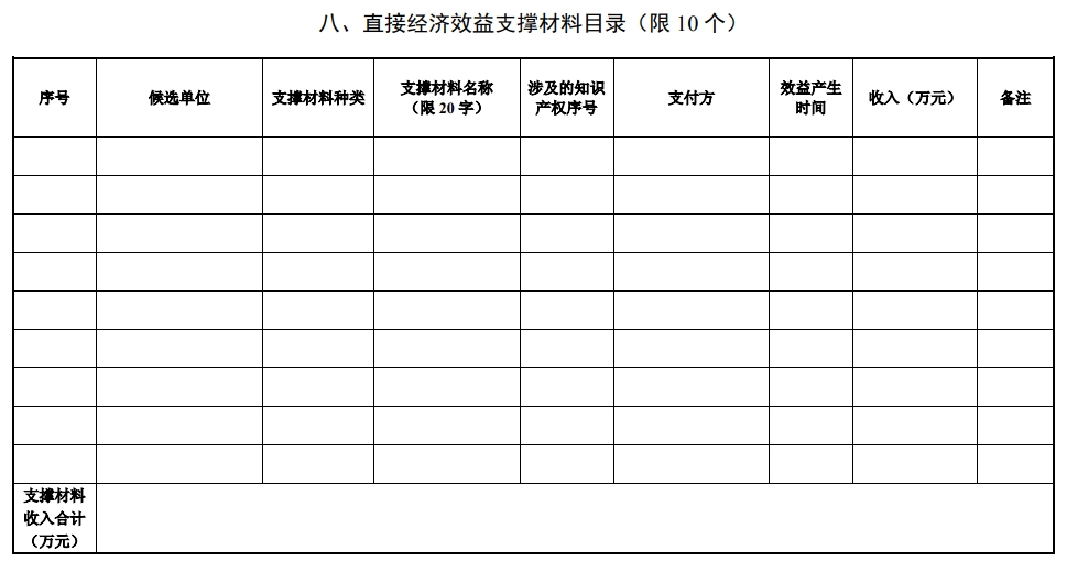 北京市科学技术奖技术发明奖提名书12