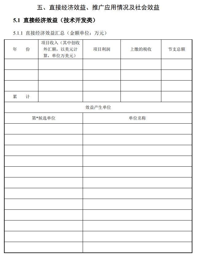 2025年北京市科学技术奖科学技术进步奖提名书6