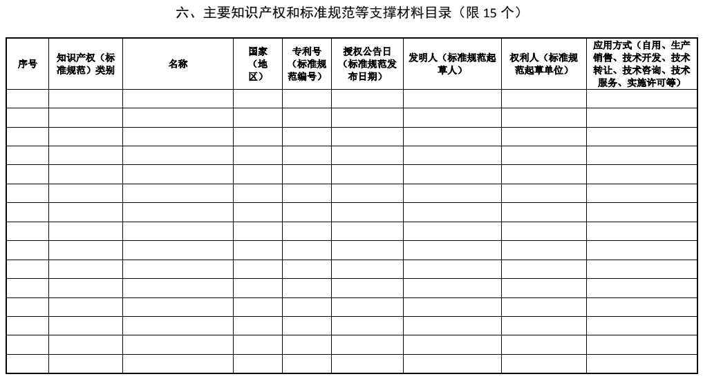 2025年北京市科学技术奖科学技术进步奖提名书10