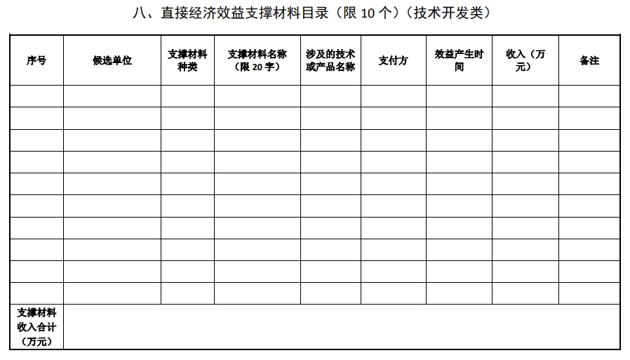 2025年北京市科学技术奖科学技术进步奖提名书12